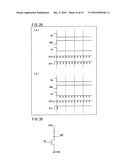 SEMICONDUCTOR DEVICE AND DISPLAY DEVICE diagram and image