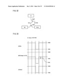 SEMICONDUCTOR DEVICE AND DISPLAY DEVICE diagram and image