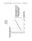 Drive method of display device diagram and image