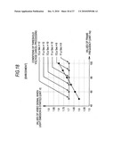 Drive method of display device diagram and image