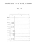 METHOD OF DIMMING A LIGHT SOURCE AND DISPLAY APPARATUS FOR PERFORMING THE METHOD diagram and image