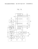 METHOD OF DIMMING A LIGHT SOURCE AND DISPLAY APPARATUS FOR PERFORMING THE METHOD diagram and image