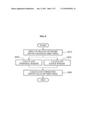 IMAGE PROCESSING APPARATUS, MEDIUM, AND METHOD diagram and image