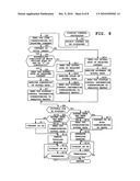 Terminal Device and Control Program Thereof diagram and image