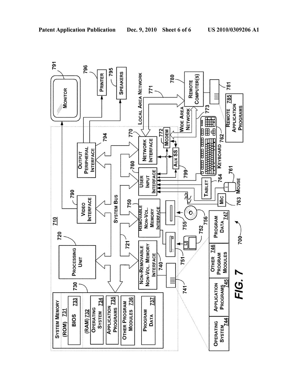 GRAPH SCALABILITY - diagram, schematic, and image 07