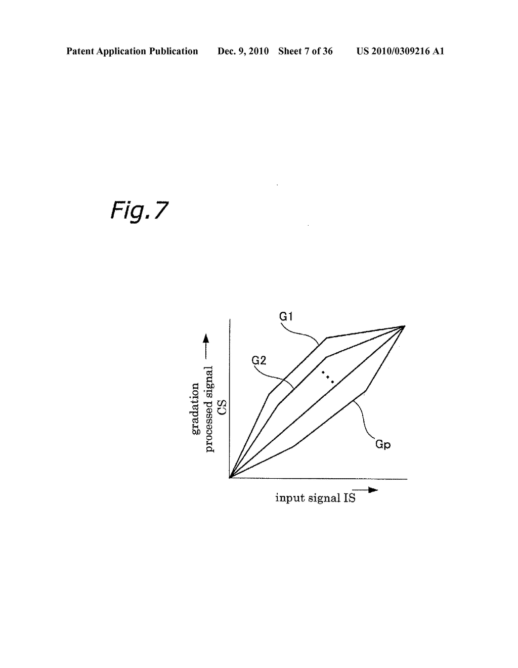 VISUAL PROCESSING DEVICE, VISUAL PROCESSING METHOD, VISUAL PROCESSING PROGRAM, AND SEMICONDUCTOR DEVICE - diagram, schematic, and image 08