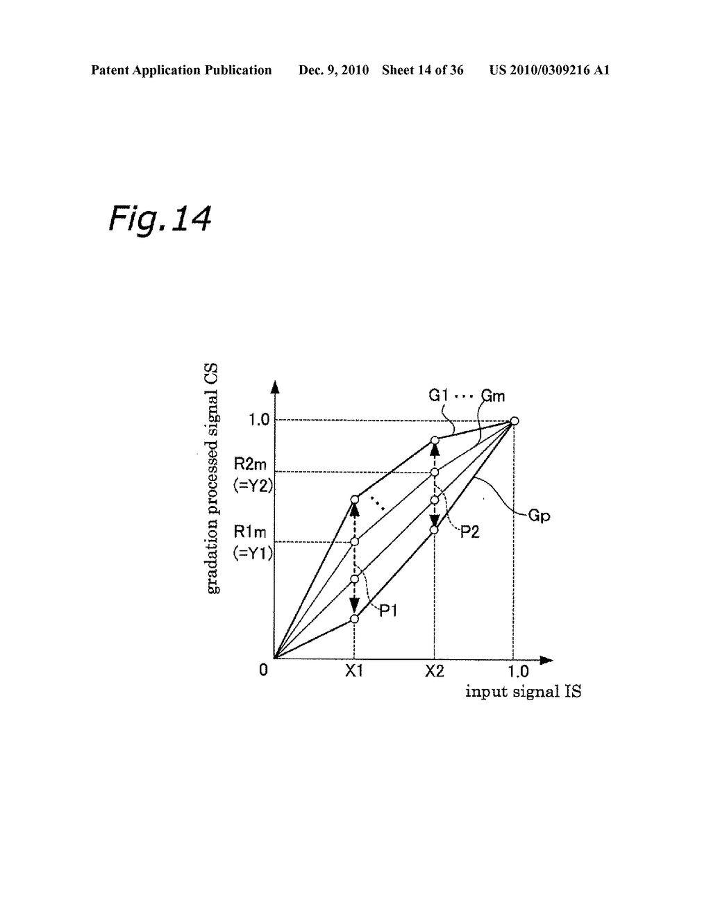 VISUAL PROCESSING DEVICE, VISUAL PROCESSING METHOD, VISUAL PROCESSING PROGRAM, AND SEMICONDUCTOR DEVICE - diagram, schematic, and image 15