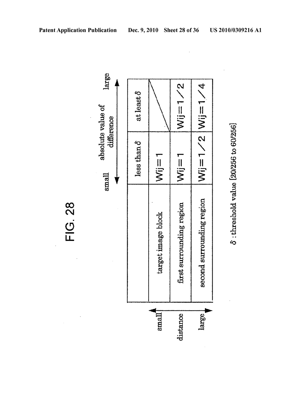 VISUAL PROCESSING DEVICE, VISUAL PROCESSING METHOD, VISUAL PROCESSING PROGRAM, AND SEMICONDUCTOR DEVICE - diagram, schematic, and image 29