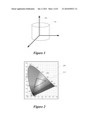 Reformatting Content With Proper Color-Region Conversion diagram and image