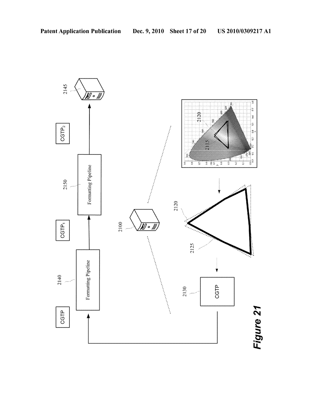 Reformatting Content With Proper Color-Region Conversion - diagram, schematic, and image 18