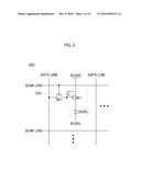 PIXEL CIRCUIT FOR ORGANIC LIGHT EMITTING DIODE (OLED) PANEL, DISPLAY DEVICE HAVING THE SAME, AND METHOD OF DRIVING OLED PANEL USING THE SAME diagram and image