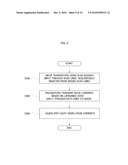 PIXEL CIRCUIT FOR ORGANIC LIGHT EMITTING DIODE (OLED) PANEL, DISPLAY DEVICE HAVING THE SAME, AND METHOD OF DRIVING OLED PANEL USING THE SAME diagram and image