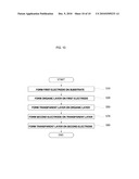 PIXEL CIRCUIT FOR ORGANIC LIGHT EMITTING DIODE (OLED) PANEL, DISPLAY DEVICE HAVING THE SAME, AND METHOD OF DRIVING OLED PANEL USING THE SAME diagram and image