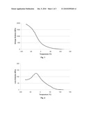 RADIATION CURABLE INKJET PRINTING METHODS diagram and image