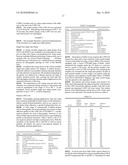 RADIATION CURABLE INKJET PRINTING METHODS diagram and image