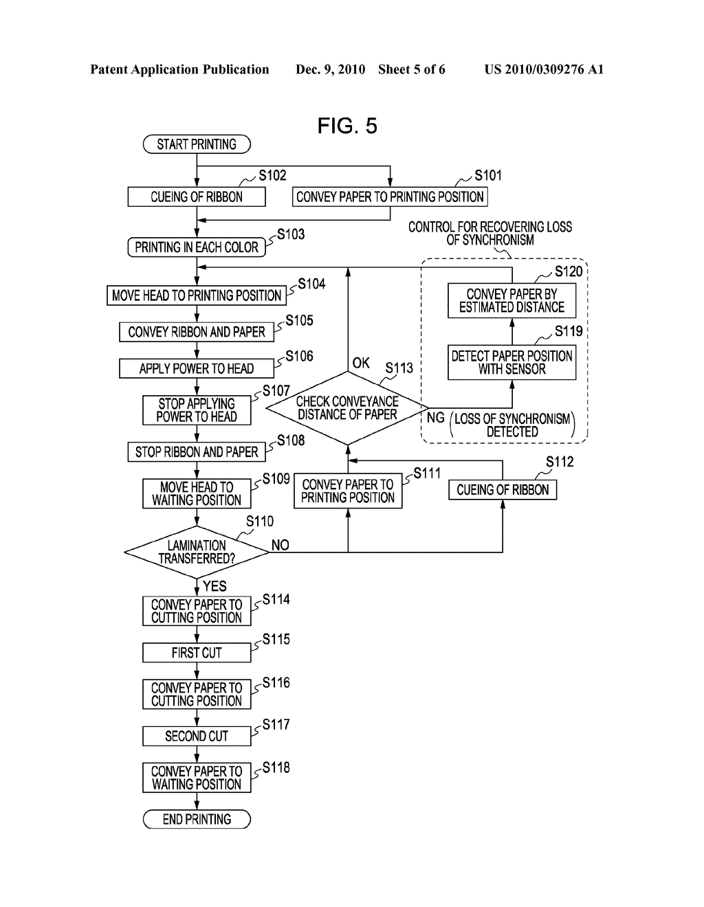 PRINTING APPARATUS - diagram, schematic, and image 06