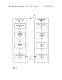 ENCODING OF THREE-DIMENSIONAL CONVERSION INFORMATION WITH TWO-DIMENSIONAL VIDEO SEQUENCE diagram and image