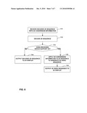 ENCODING OF THREE-DIMENSIONAL CONVERSION INFORMATION WITH TWO-DIMENSIONAL VIDEO SEQUENCE diagram and image