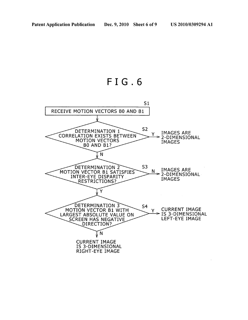 Image processing apparatus, image processing method and image display apparatus - diagram, schematic, and image 07