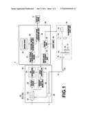 IMAGE OBTAINMENT METHOD AND ENDOSCOPIC APPARATUS diagram and image