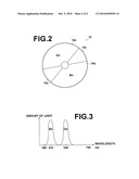 IMAGE OBTAINMENT METHOD AND ENDOSCOPIC APPARATUS diagram and image