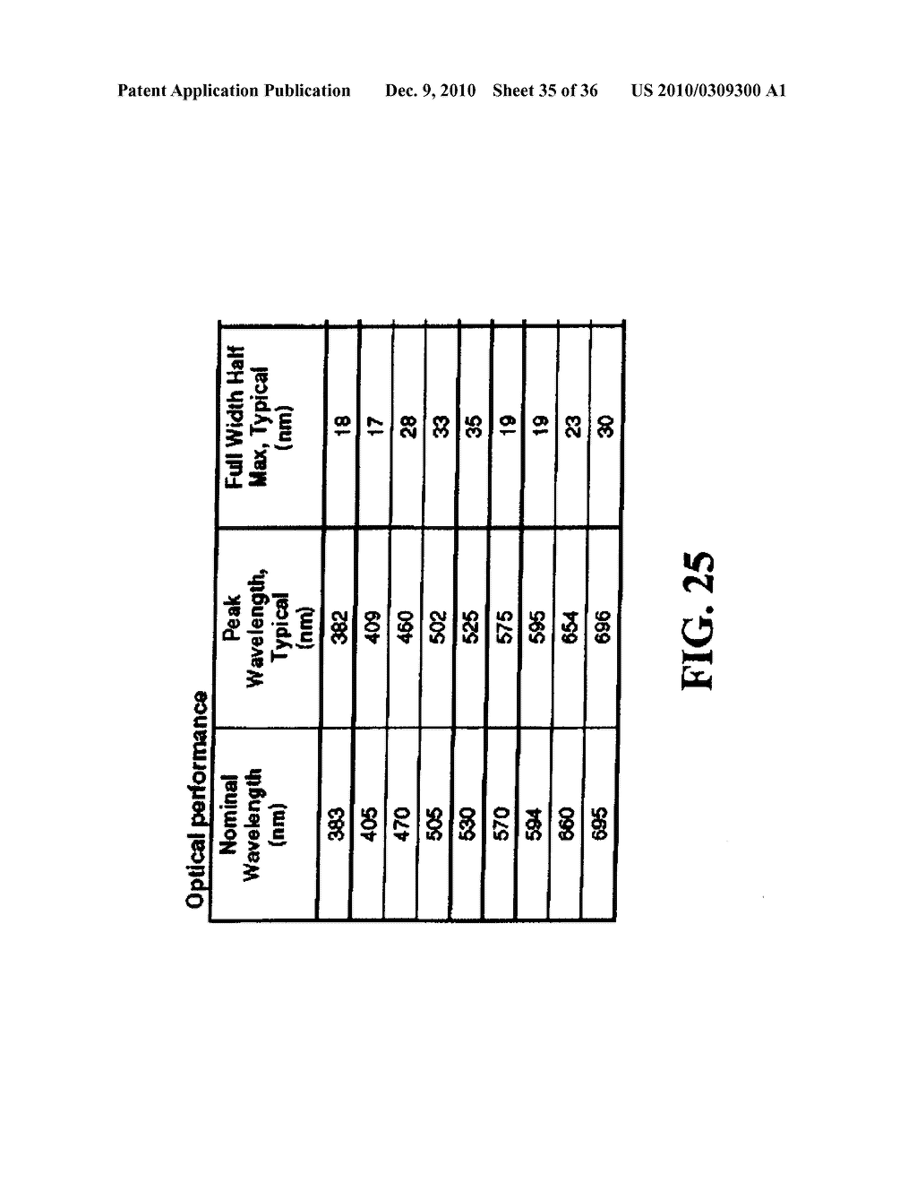 Method and System for Analyzing Physical Conditions Using Digital Images - diagram, schematic, and image 36