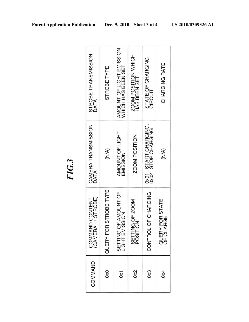 IMAGE PICKUP APPARATUS DETACHABLY CONNECTING TO LIGHT EMITTING DEVICE AND CONTROL METHOD THEREOF - diagram, schematic, and image 04