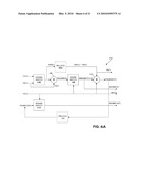 EFFICIENT SPATIAL AND TEMPORAL TRANSFORM-BASED VIDEO PREPROCESSING diagram and image