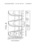 Image processing apparatus, image display apparatus and image display system diagram and image