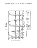 Image processing apparatus, image display apparatus and image display system diagram and image