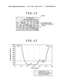 Image processing apparatus, image display apparatus and image display system diagram and image