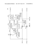 DIGITAL INTERMEDIATE FREQUENCY DEMODULATOR diagram and image