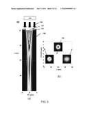 Wavefront Imaging Sensor diagram and image