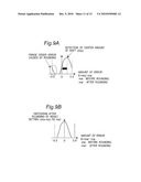 SURFACE SHAPE MEASUREMENT APPARATUS AND METHOD diagram and image