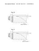 SURFACE SHAPE MEASUREMENT APPARATUS AND METHOD diagram and image