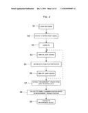 ANALYZING APPARATUS diagram and image