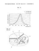 ANALYZING APPARATUS diagram and image