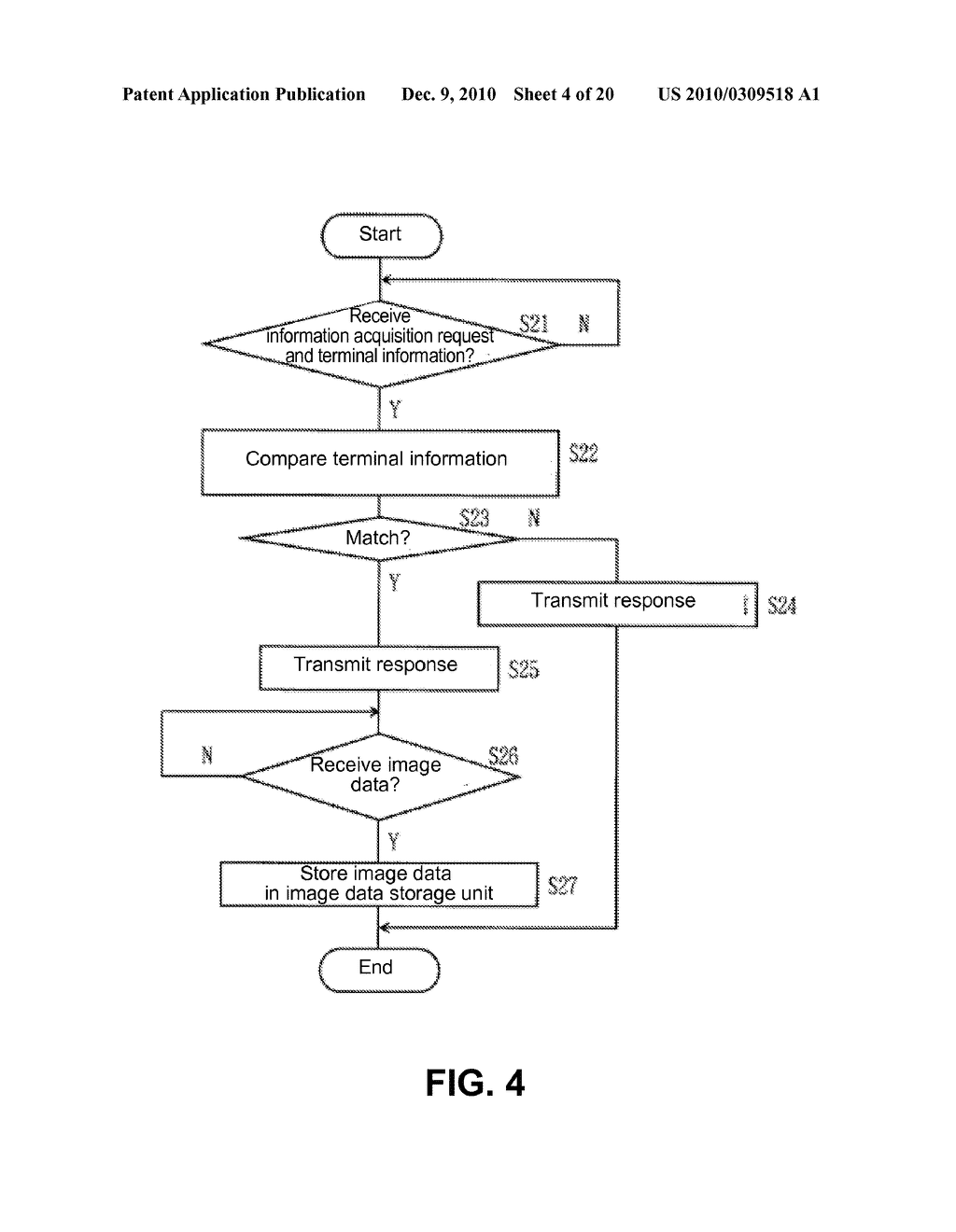 IMAGE READING APPARATUS AND NETWORK SYSTEM - diagram, schematic, and image 05