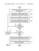 REDUCING IOP REGISTRATION ERROR IN A DIGITAL DOCUMENT SYSTEM diagram and image