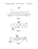 OPTICAL FILMS diagram and image