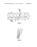 OPTICAL FILMS diagram and image