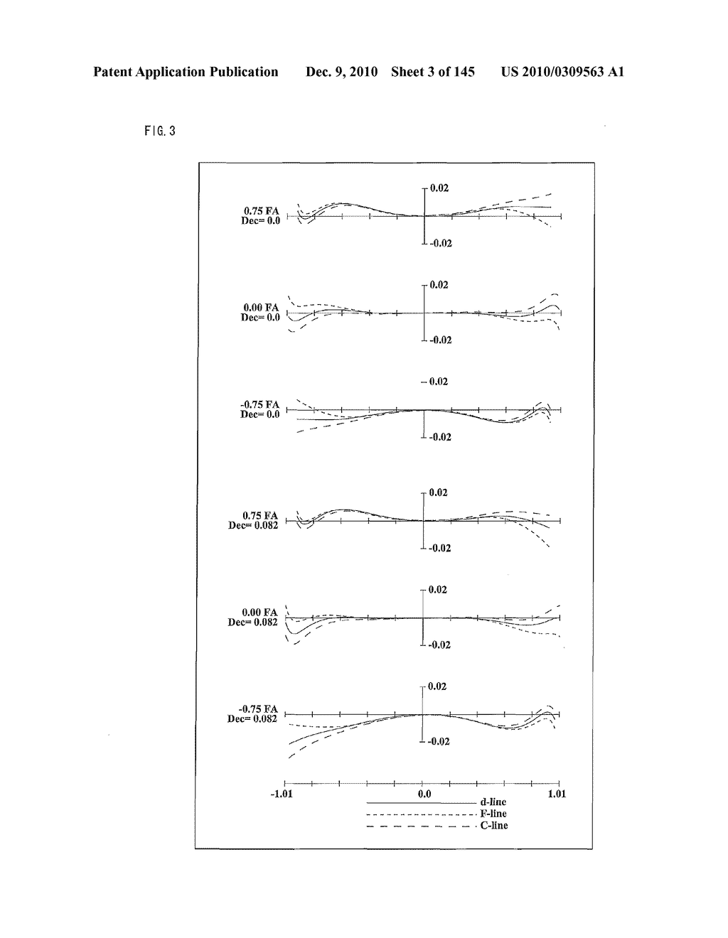 ZOOM LENS SYSTEM, IMAGING DEVICE AND CAMERA - diagram, schematic, and image 04