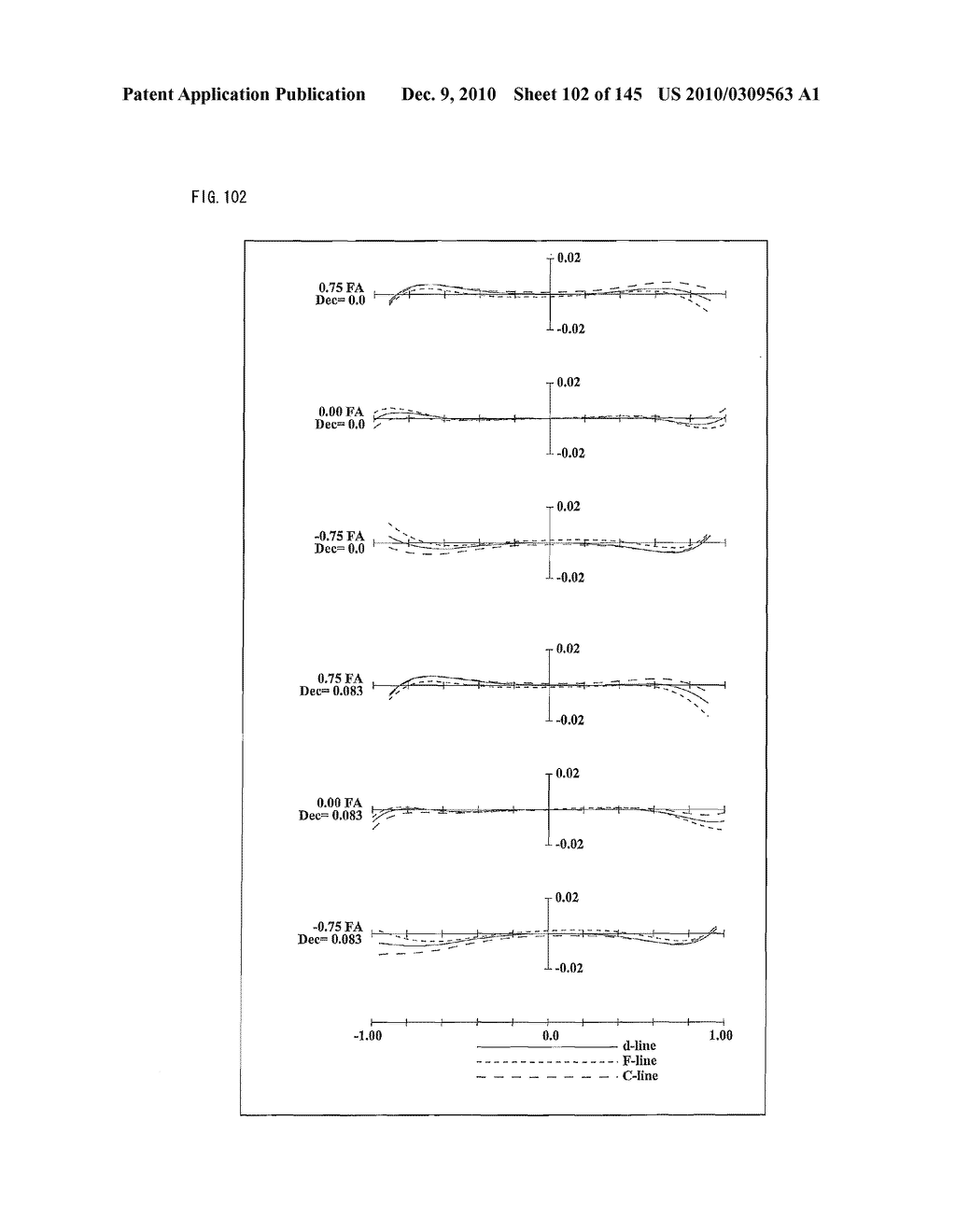 ZOOM LENS SYSTEM, IMAGING DEVICE AND CAMERA - diagram, schematic, and image 103