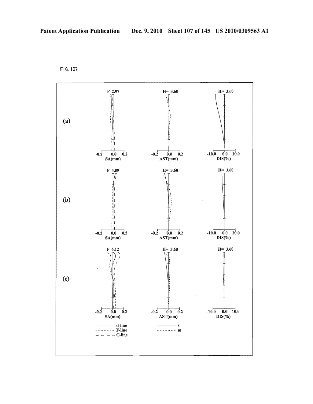 ZOOM LENS SYSTEM, IMAGING DEVICE AND CAMERA - diagram, schematic, and image 108