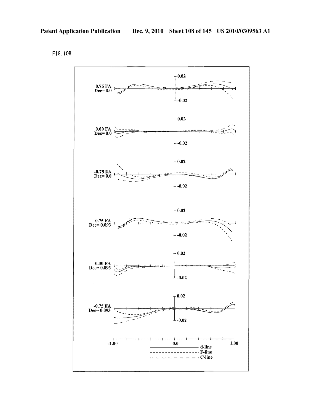 ZOOM LENS SYSTEM, IMAGING DEVICE AND CAMERA - diagram, schematic, and image 109