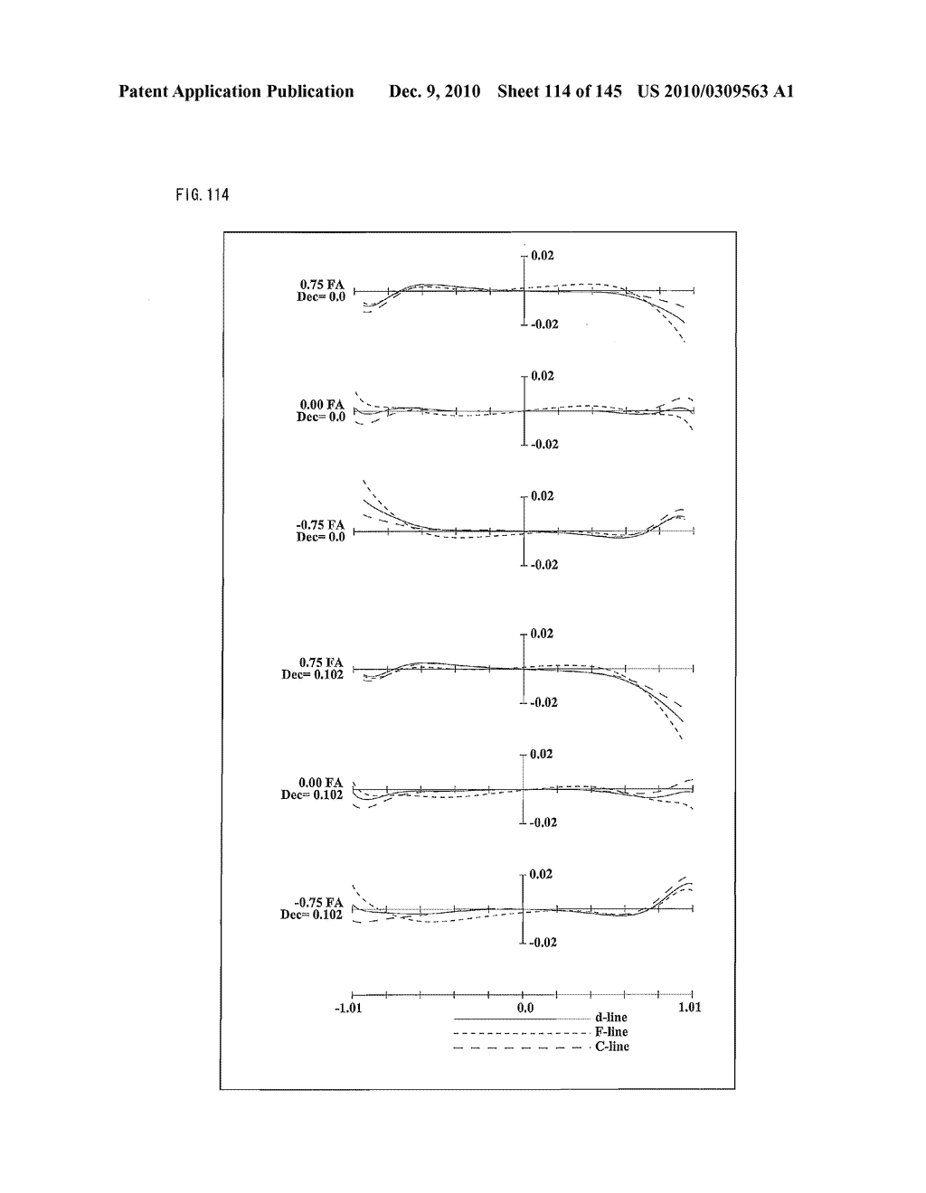 ZOOM LENS SYSTEM, IMAGING DEVICE AND CAMERA - diagram, schematic, and image 115