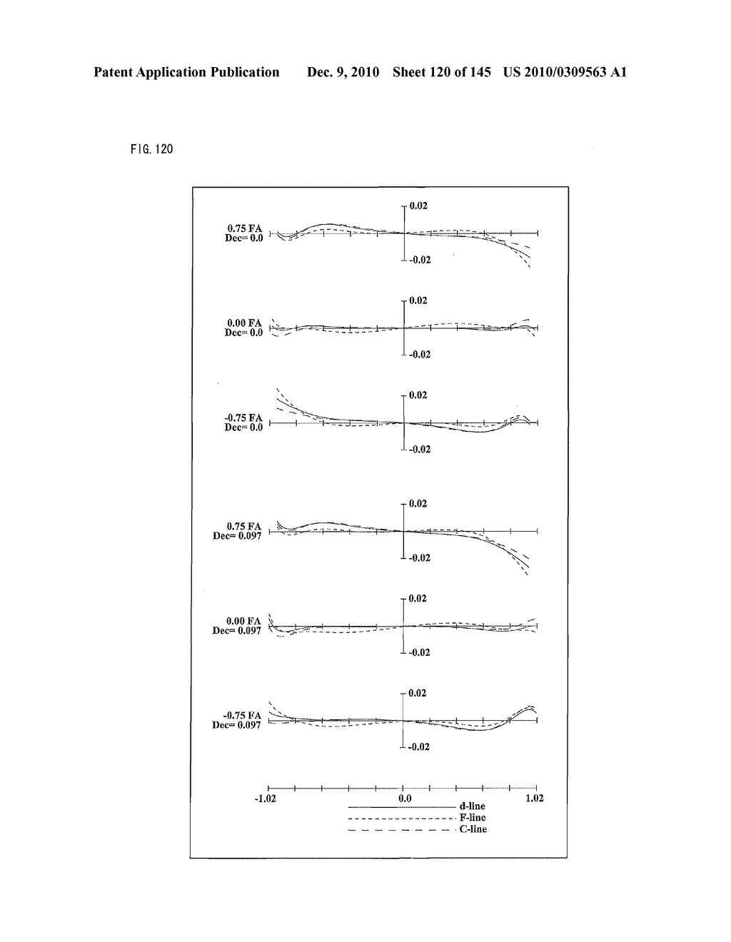 ZOOM LENS SYSTEM, IMAGING DEVICE AND CAMERA - diagram, schematic, and image 121