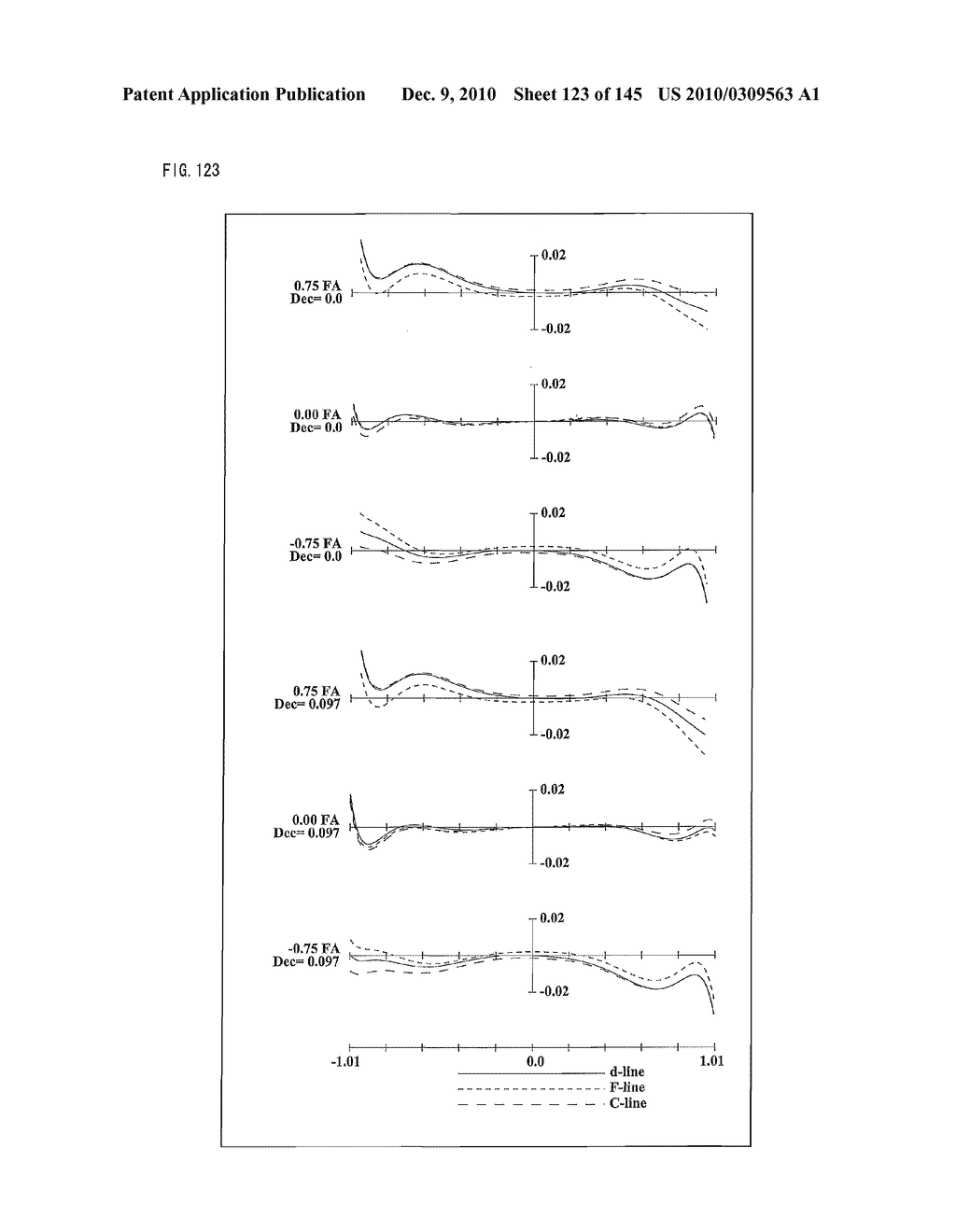 ZOOM LENS SYSTEM, IMAGING DEVICE AND CAMERA - diagram, schematic, and image 124