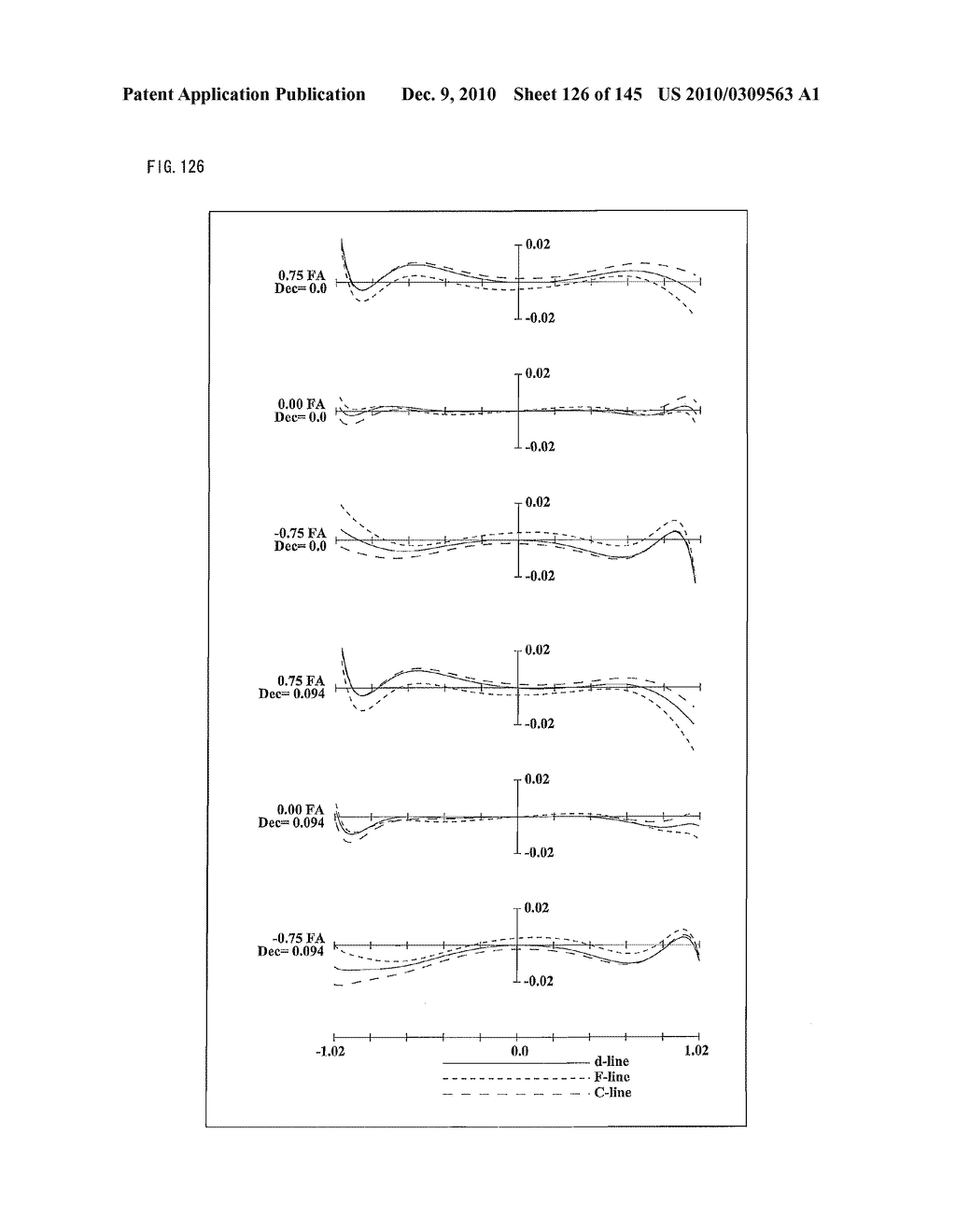 ZOOM LENS SYSTEM, IMAGING DEVICE AND CAMERA - diagram, schematic, and image 127