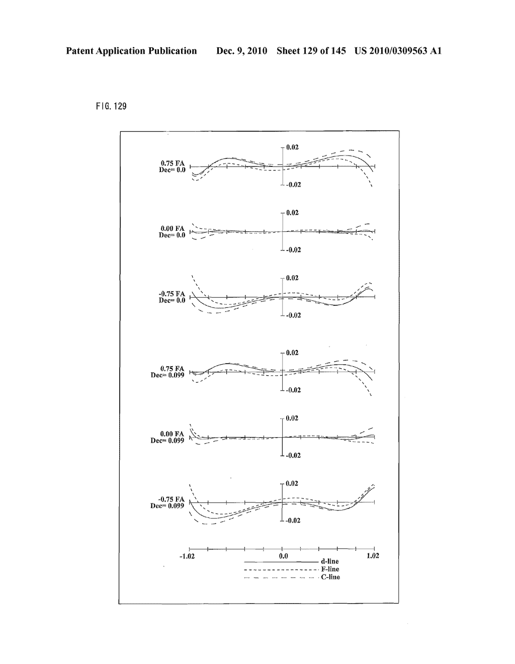 ZOOM LENS SYSTEM, IMAGING DEVICE AND CAMERA - diagram, schematic, and image 130